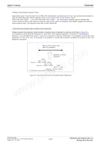 BD67173NUX-E2 Datasheet Pagina 15