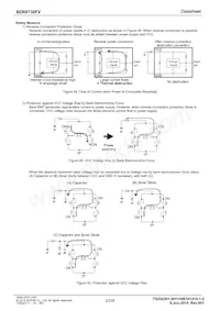 BD69730FV-GE2 Datenblatt Seite 23