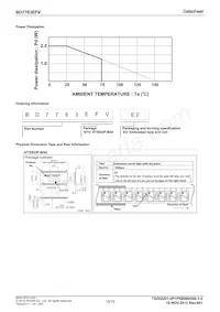 BD7763EFV-E2 Datasheet Page 15