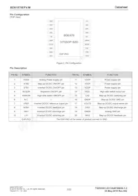 BD81870EFV-ME2 Datenblatt Seite 3