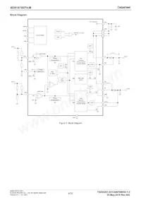 BD81870EFV-ME2 Datenblatt Seite 4