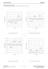 BD81870EFV-ME2 Datenblatt Seite 11