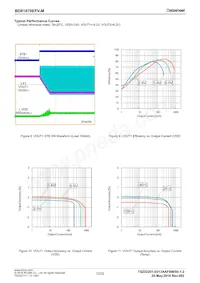 BD81870EFV-ME2 Datasheet Page 12