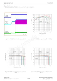 BD81870EFV-ME2 Datasheet Page 14