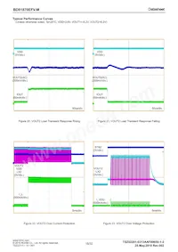 BD81870EFV-ME2 Datasheet Page 15