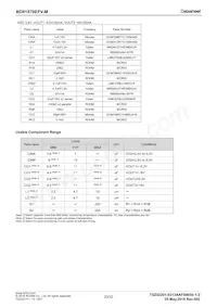 BD81870EFV-ME2 Datasheet Page 20