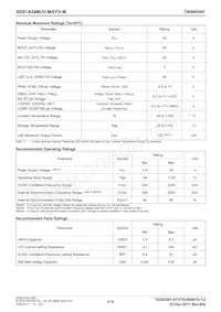 BD81A24MUV-ME2 Datasheet Page 9