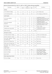 BD81A24MUV-ME2 Datasheet Page 12