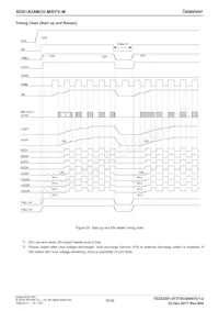 BD81A24MUV-ME2 Datasheet Page 16