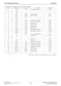 BD81A24MUV-ME2 Datasheet Page 19