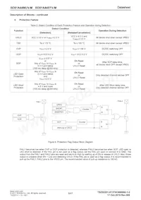 BD81A44MUV-ME2 Datasheet Page 9