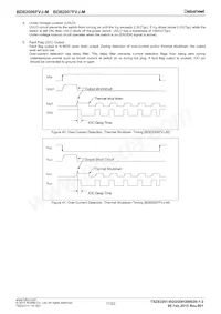 BD82006FVJ-MGE2 Datasheet Page 17