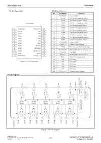BD8205EFV-ME2 Datasheet Page 2