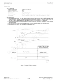 BD8205EFV-ME2 Datasheet Page 10