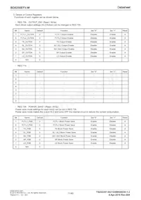 BD8256EFV-ME2 Datasheet Page 11