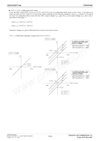 BD8256EFV-ME2 Datasheet Page 18