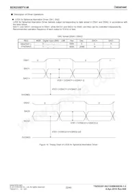 BD8256EFV-ME2 Datasheet Page 22