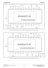 BD8266EFV-ME2 Datasheet Page 17