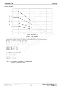 BD8266EFV-ME2 Datasheet Page 18