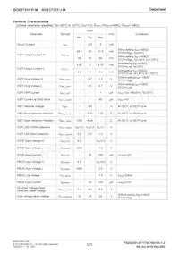 BD8372EFJ-ME2 Datasheet Page 5