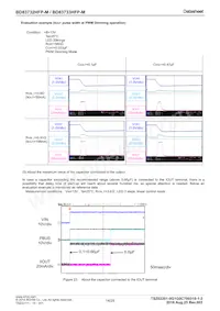 BD83733HFP-MTR 데이터 시트 페이지 14