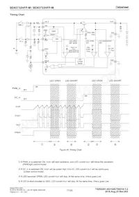 BD83733HFP-MTR Datasheet Page 17