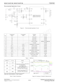 BD83733HFP-MTR 데이터 시트 페이지 20