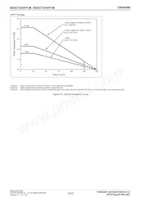 BD83733HFP-MTR Datasheet Page 22