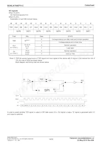 BD8LA700EFV-CE2 Datasheet Page 14