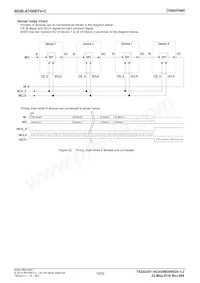 BD8LA700EFV-CE2 Datasheet Pagina 15