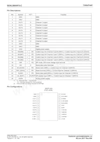 BD8LB600FS-CE2 Datasheet Page 2