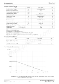 BD8LB600FS-CE2 Datasheet Page 3