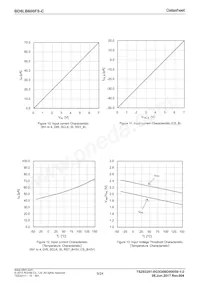 BD8LB600FS-CE2 Datasheet Page 9