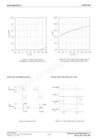 BD8LB600FS-CE2 Datasheet Page 11