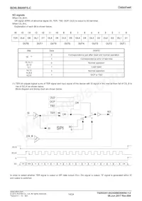 BD8LB600FS-CE2 데이터 시트 페이지 14