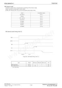 BD8LB600FS-CE2 데이터 시트 페이지 17