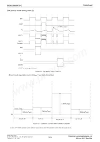 BD8LB600FS-CE2 Datenblatt Seite 18