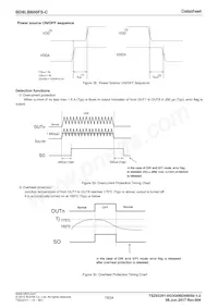 BD8LB600FS-CE2 Datenblatt Seite 19