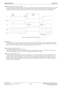 BD9035AEFV-CE2 Datasheet Page 5
