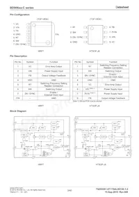 BD90620HFP-CTR Datasheet Page 3