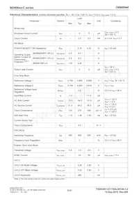 BD90620HFP-CTR Datasheet Page 6