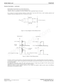 BD9615MUV-LBE2 Datasheet Page 12