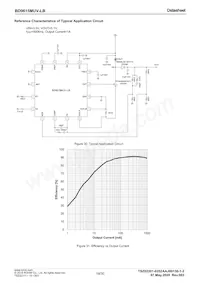 BD9615MUV-LBE2 Datasheet Page 19