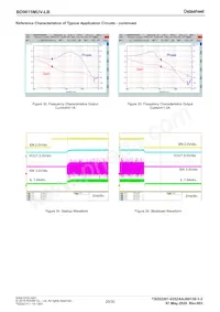 BD9615MUV-LBE2 Datasheet Page 20