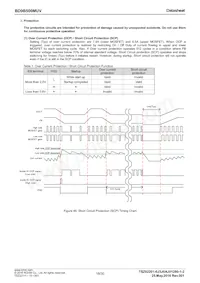 BD9B500MUV-E2 Datasheet Page 18