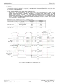 BD9B500MUV-E2 Datenblatt Seite 18