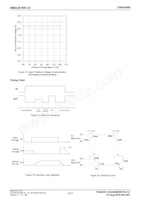 BM2LB150FJ-CE2 Datasheet Page 8