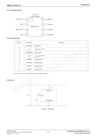BM2LB300FJ-CE2 Datasheet Page 2