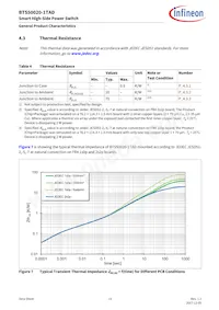 BTS500201TADATMA2 Datasheet Pagina 15