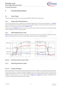 BTS500201TADATMA2 Datasheet Pagina 16